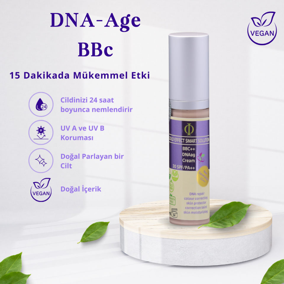 BBc ++ DNAag